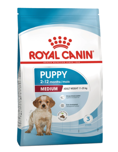 Royal Canin Medium Puppy 20 KG